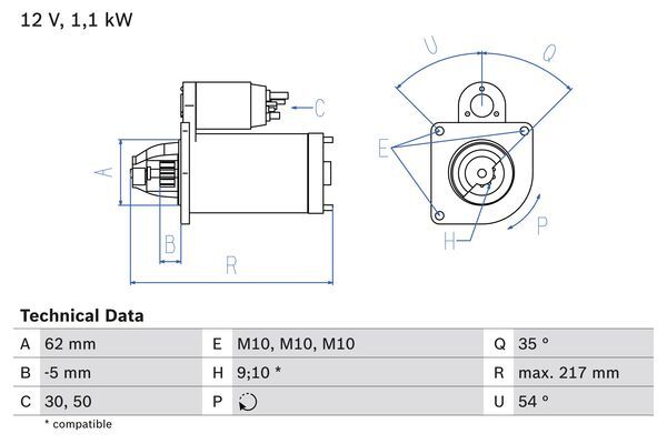 Electromotor