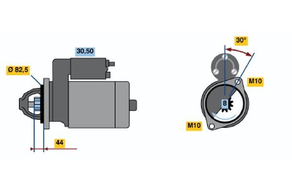 Electromotor