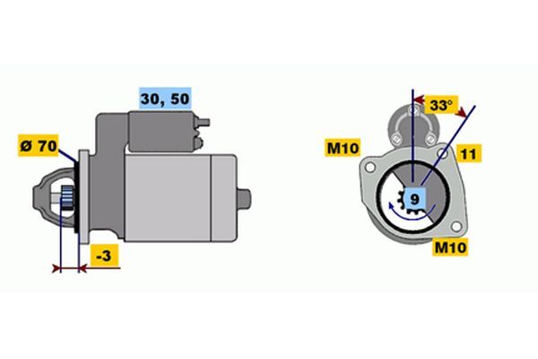 Electromotor