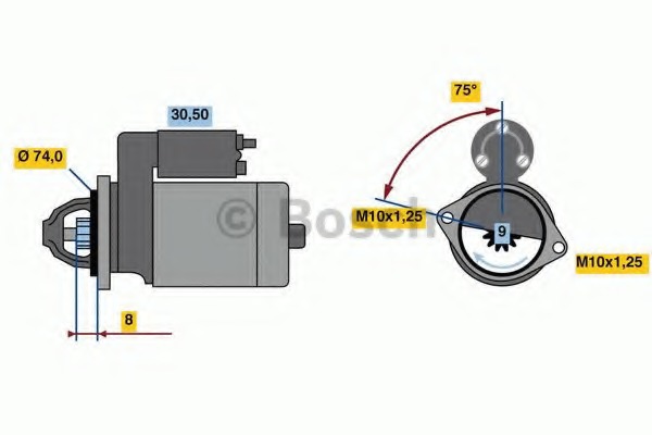 Electromotor