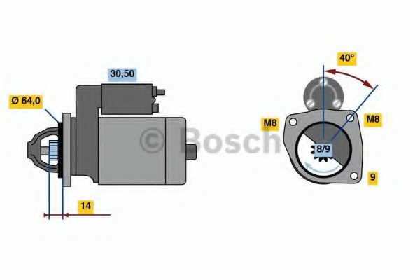 Electromotor