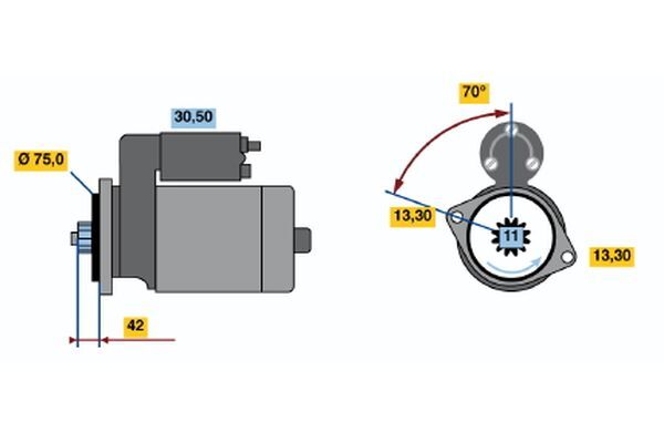 Electromotor