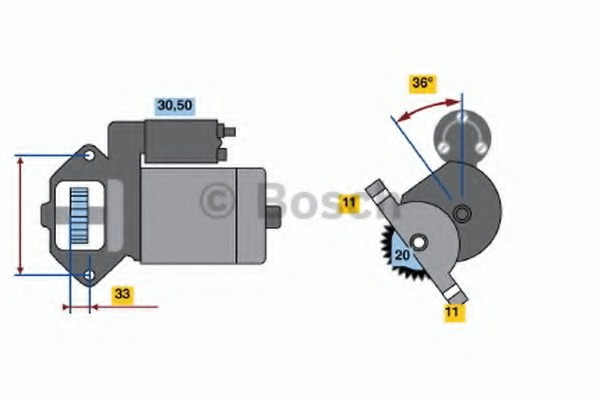 Electromotor