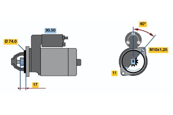 Electromotor