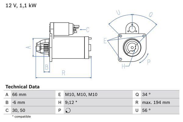 Electromotor