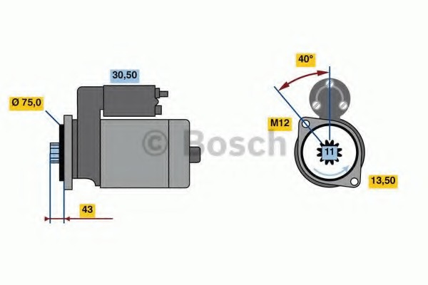 Electromotor