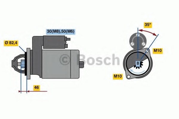 Electromotor