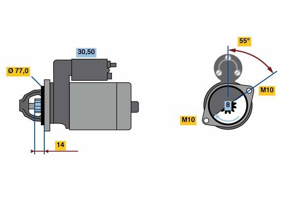 Electromotor