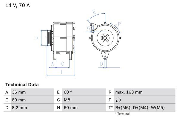 Alternator