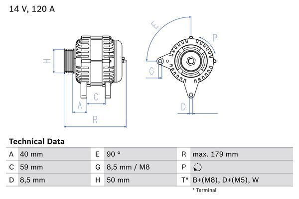 Alternator