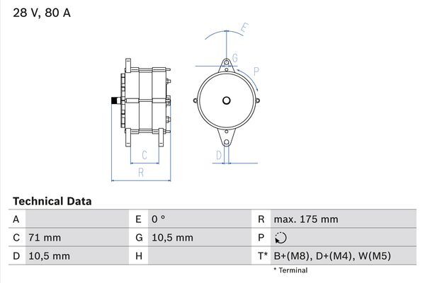 Alternator