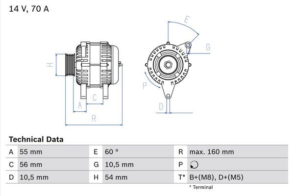 Alternator