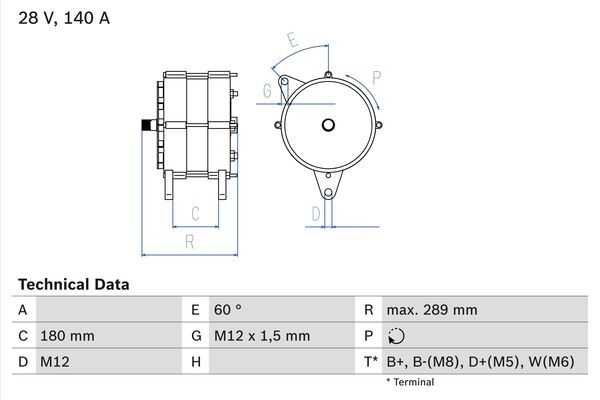 Alternator