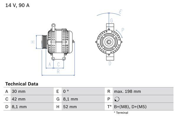 Alternator