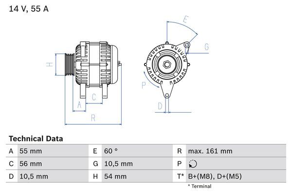 Alternator