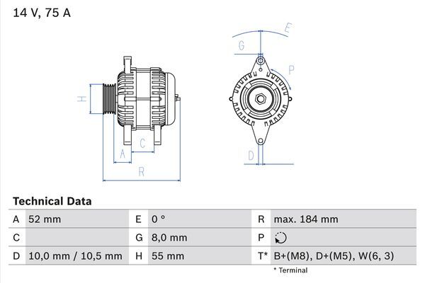 Alternator