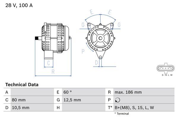 Alternator