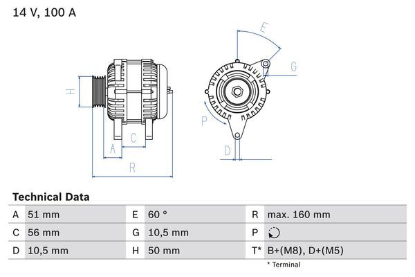 Alternator