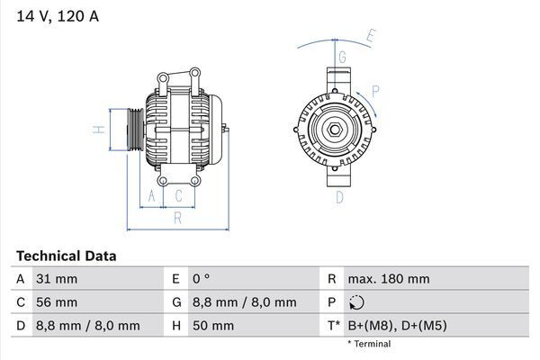 Alternator