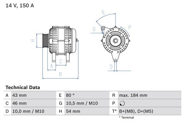 Alternator