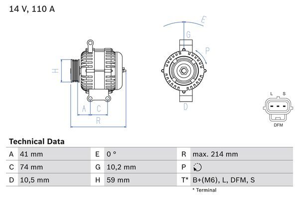 Alternator