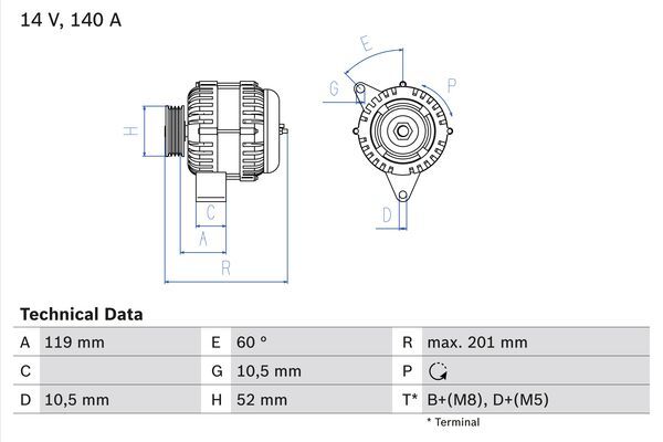 Alternator