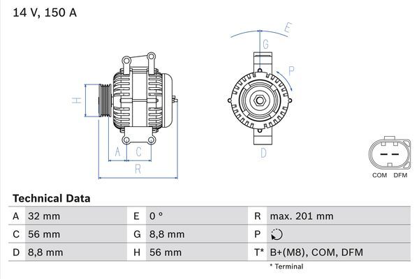 Alternator