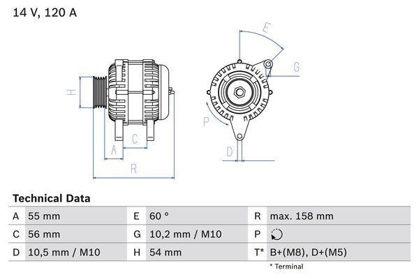 Alternator