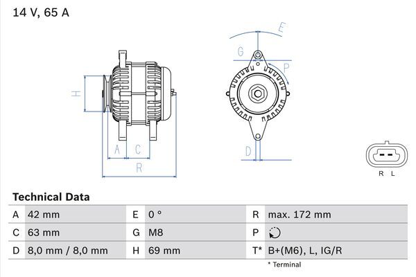 Alternator