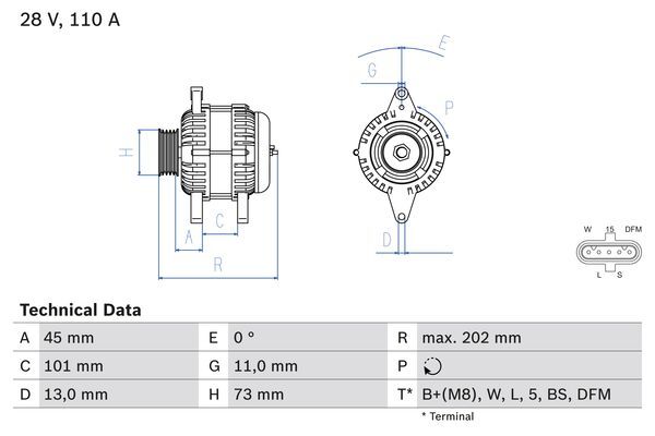 Alternator