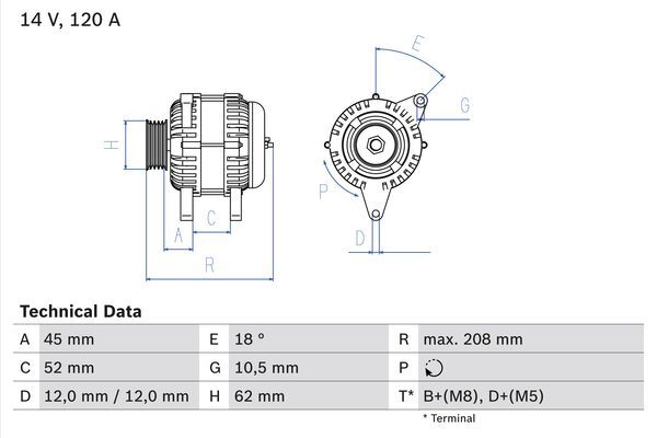 Alternator