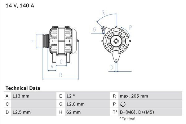 Alternator