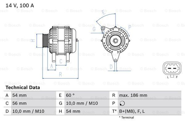 Generator / alternator