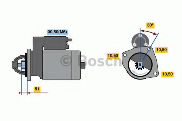 Electromotor