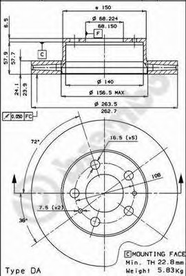 Disc frana