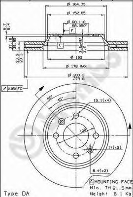 Disc frana