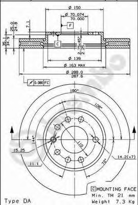 Disc frana