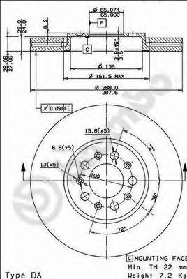 Disc frana