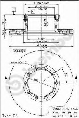 Disc frana