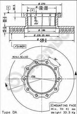 Disc frana