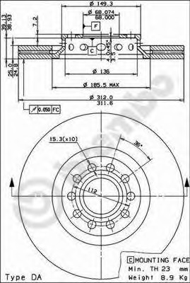 Disc frana