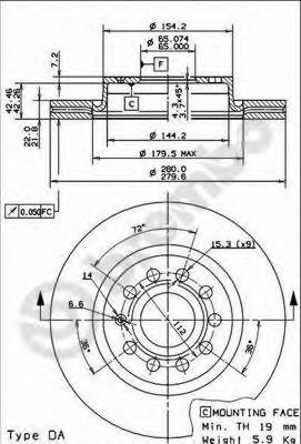 Disc frana