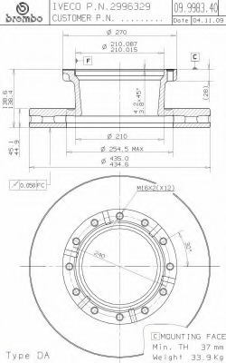 Disc frana