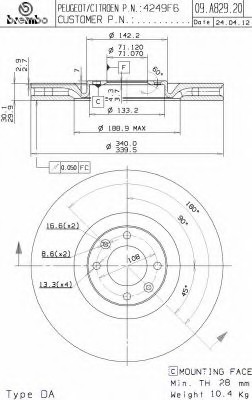 Disc frana