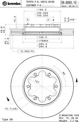 Disc frana