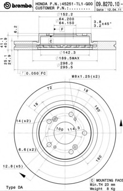 Disc frana