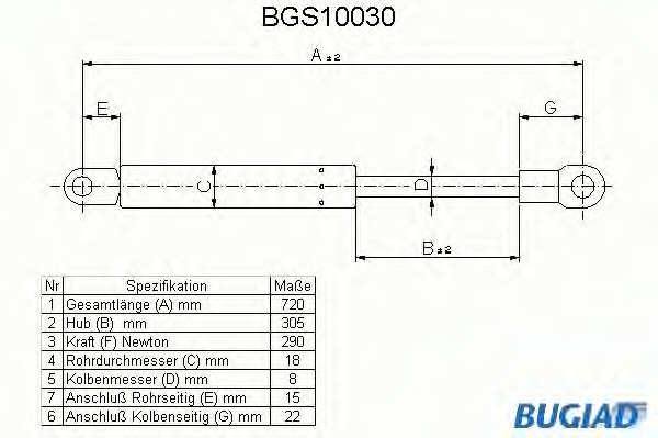 Suspensie pneumatica clapeta fata