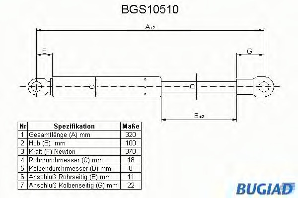 Suspensie pneumatica clapeta fata