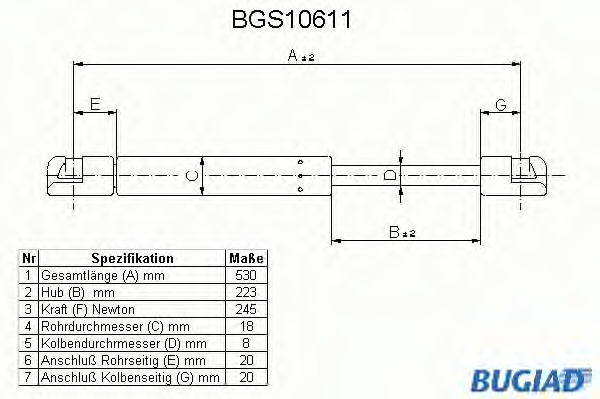 Suspensie pneumatica clapeta fata