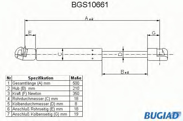 Suspensie pneumatica clapeta fata